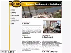 Sites similar to crainlands.com