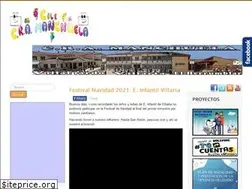 Sites similar to cramanchuela.com