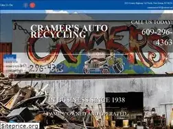 Sites similar to cramersautorecycling.com