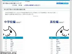 Sites similar to crammerbook.com