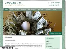 Sites similar to crammerinc.com