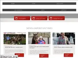 Sites similar to crandalgety.co.nz