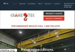 Sites similar to crane-tec.com