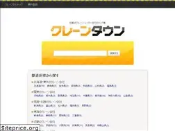 Sites similar to crane-town.com