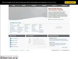 Sites similar to cranecpe.com