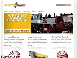 Sites similar to cranedaddy.com