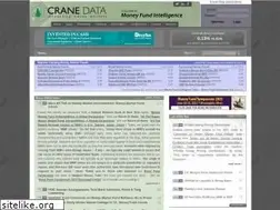 Sites similar to cranedata.com