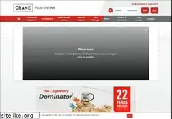 Sites similar to cranefs.com