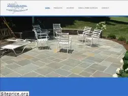 Sites similar to cranehardscapesupply.com