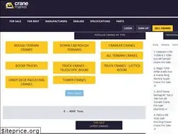 Sites similar to cranemarket.com