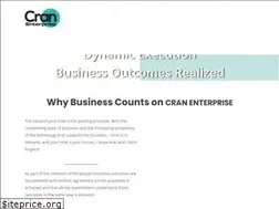 Sites similar to cranenterprise.com
