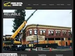 Sites similar to cranerentalservice.com