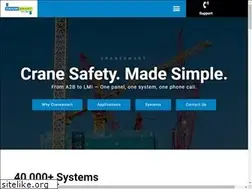 Sites similar to cranesmart.com