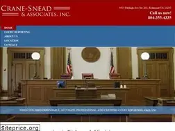 Sites similar to cranesnead.com