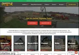 Sites similar to cranesville.com