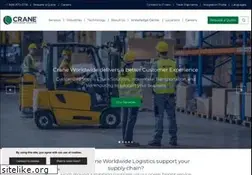 Sites similar to craneww.com