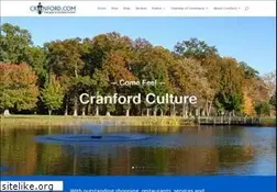 Sites similar to cranford.com