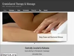Sites similar to craniosacralplus.ca