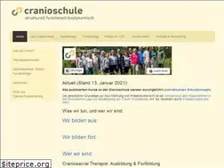 Sites similar to cranioschule.ch