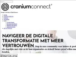 Sites similar to craniumconnect.com