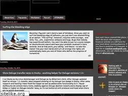 Sites similar to cranked.me