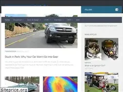 Sites similar to crankshift.com
