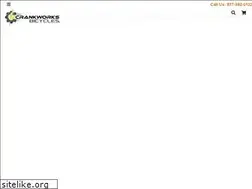 Sites similar to crankworksbicycles.com