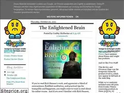 Sites similar to crankyfitnessreviews.blogspot.com