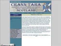 Sites similar to cranntara.scot