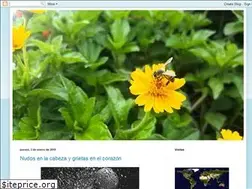 Sites similar to cranpepe.blogspot.com
