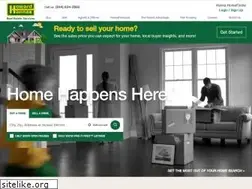 Sites similar to cranrealtors.com