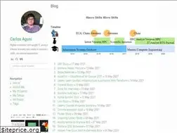Sites similar to crashlaker.github.io