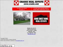 Sites similar to craske.com