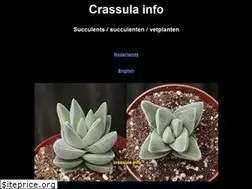 Sites similar to crassula.info