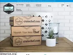 Sites similar to cratechef.com