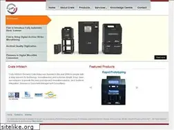Sites similar to cratsindia.com