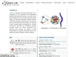 Sites similar to cratzke.de