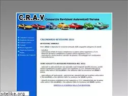 Sites similar to crav.it