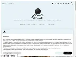 Sites similar to cravatteaifornelli.net