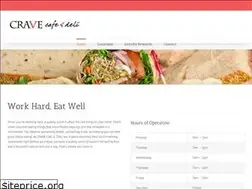Sites similar to cravecafeanddeli.com