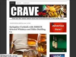 Sites similar to cravedfw.com