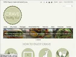 Sites similar to cravehealthyfood.com