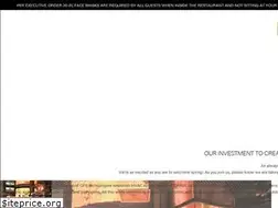 Sites similar to craveminneapolis.com