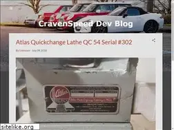 Sites similar to cravenspeedmini.com