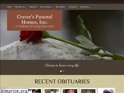 Sites similar to craversfh.com