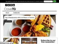 Sites similar to craveto.com