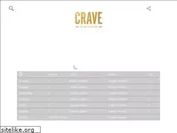Sites similar to cravewestend.com