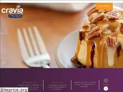 Sites similar to cravia.com