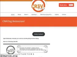 Sites similar to cravingbuffalo.com