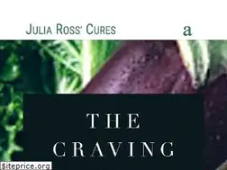 Sites similar to cravingcure.com